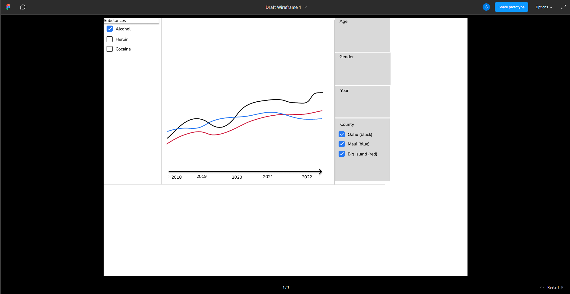 /P2P-wireframing