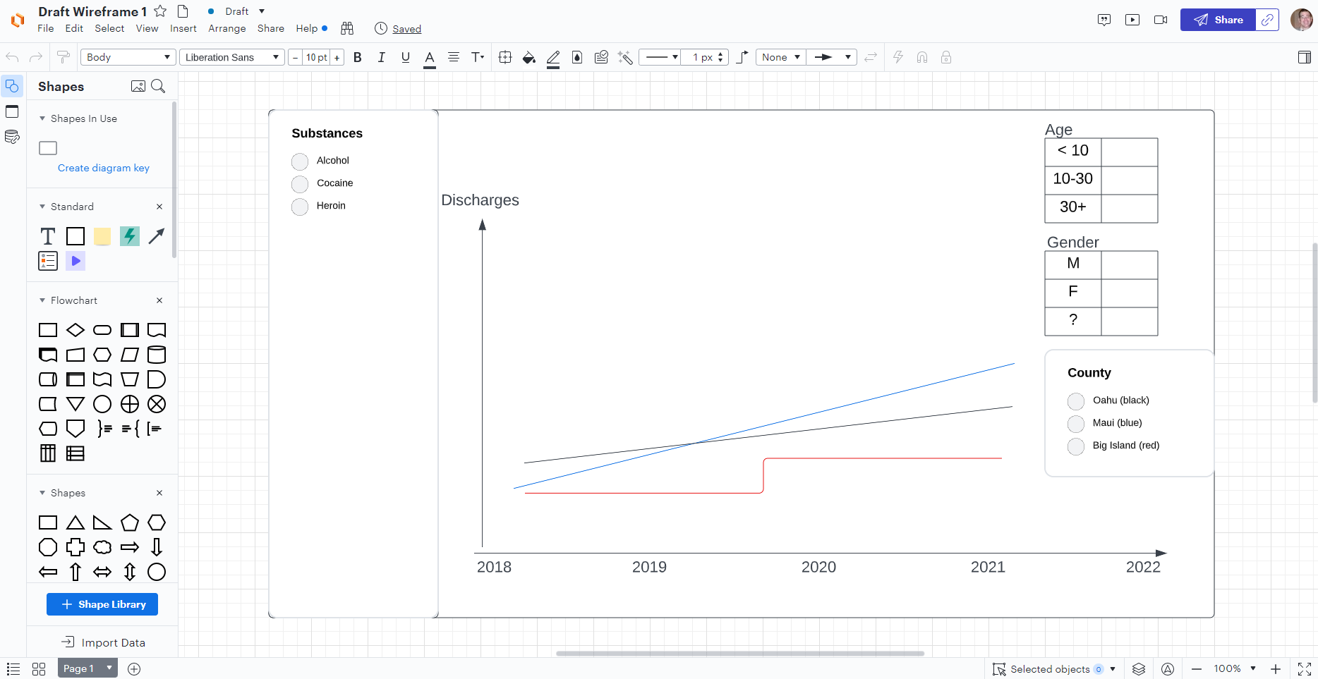 /P2P-wireframing